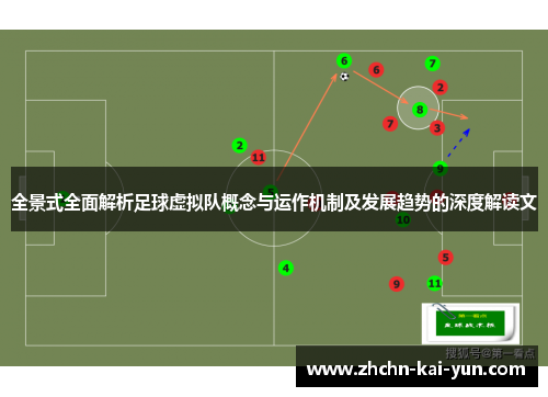 全景式全面解析足球虚拟队概念与运作机制及发展趋势的深度解读文