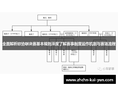 全面解析欧协联决赛基本规则深度了解赛事制度运作机制与赛场流程