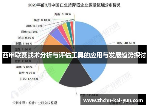 西甲联赛战术分析与评估工具的应用与发展趋势探讨 西甲联赛战术分析与评估工具的应用与发展趋势探讨