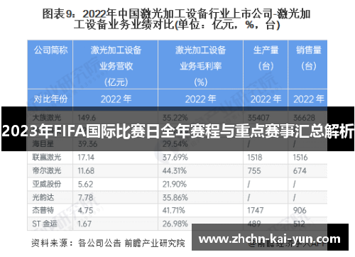 2023年FIFA国际比赛日全年赛程与重点赛事汇总解析
