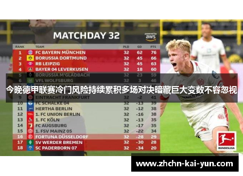 今晚德甲联赛冷门风险持续累积多场对决暗藏巨大变数不容忽视