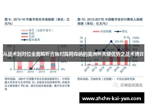 从战术到对位全面解析吉鲁对阵阿森纳的美洲杯关键优势之战术博弈