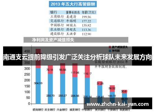 南通支云提前降级引发广泛关注分析球队未来发展方向 南通支云提前降级引发广泛关注分析球队未来发展方向