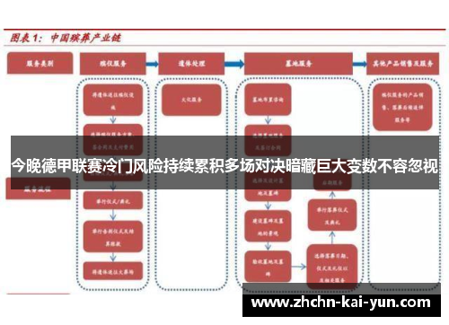 今晚德甲联赛冷门风险持续累积多场对决暗藏巨大变数不容忽视 今晚德甲联赛冷门风险持续累积多场对决暗藏巨大变数不容忽视