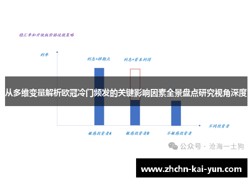 从多维变量解析欧冠冷门频发的关键影响因素全景盘点研究视角深度 从多维变量解析欧冠冷门频发的关键影响因素全景盘点研究视角深度